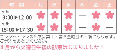 診療時間